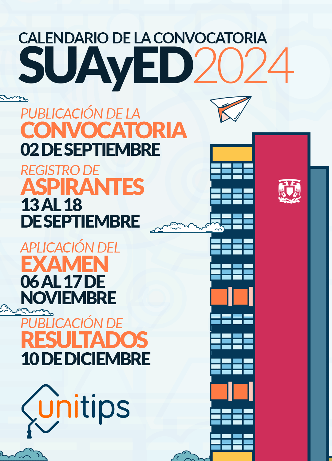 Convocatoria UNAM 2024 registro a licenciaturas